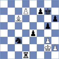 Shuvalova - Palchuk (chess.com INT, 2024)