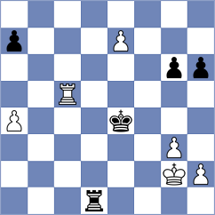 Zochowski - Miszler (chess.com INT, 2023)