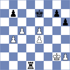 King Rodriguez - Lai (chess.com INT, 2024)