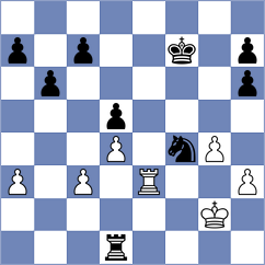 Von Herman - Sviridova (Chess.com INT, 2021)