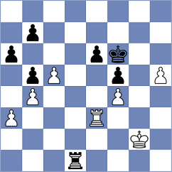 Kollars - So (chess.com INT, 2024)