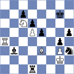 Przybylski - Moussard (chess.com INT, 2025)