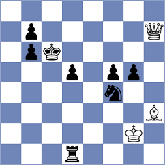 Alahakoon - Lymar (chess.com INT, 2023)