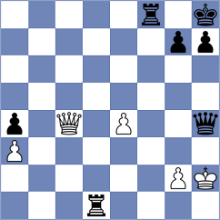 Grycel - Xie (chess.com INT, 2024)