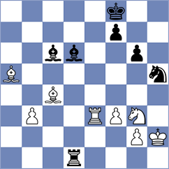 Womacka - Martinez Alcantara (chess.com INT, 2024)