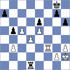 Koellner - Osmonbekov (chess.com INT, 2022)