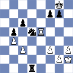Fedoseev - Kollars (chess.com INT, 2022)
