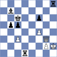 Chirilov - Velavaa Ragavesh (chess.com INT, 2024)