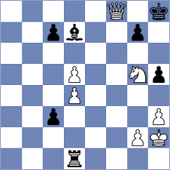 Sakun - Indusekar (chess.com INT, 2025)