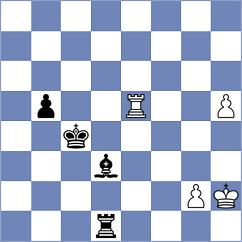 Gilmanov - Abdrakhmanov (Meleuz, 2006)