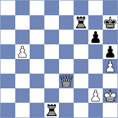 Shibaeva - Kosolapov (Tula, 2006)