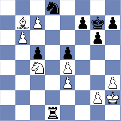 Erigaisi - Rakhmatullaev (chess.com INT, 2025)