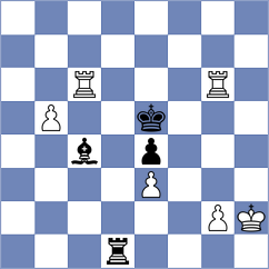 Mollaoglu - Dimitrov (Borovetz, 2002)