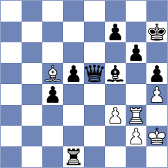 Ankerst - Bogaudinov (chess.com INT, 2025)