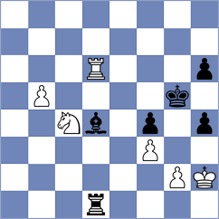 Bryakin - Wiewiora (Chess.com INT, 2018)