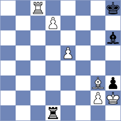 Assaubayeva - Avramidou (Chess.com INT, 2021)