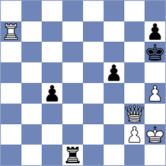 Gruber - Colpe (Playchess.com INT, 2012)