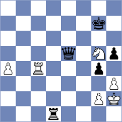 Krol - Kulczyk (Torun, 2002)