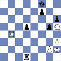Diaz Perez - Neustroev (chess.com INT, 2025)