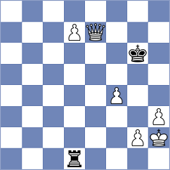Tologontegin - Ibrahimli (chess.com INT, 2021)