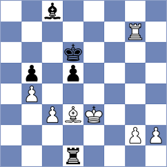 Curtis - Zaczek (chess.com INT, 2023)