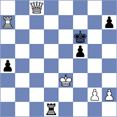 Danzer - Shapiro (chess.com INT, 2025)