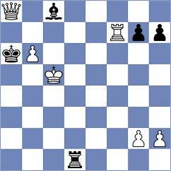 Krzywda - Gales (chess.com INT, 2025)