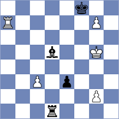 Hernandez Izquierdo - Shapiro (chess.com INT, 2024)