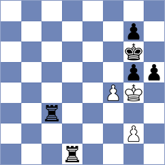 Habibi - Azimnejad (Chess.com INT, 2021)