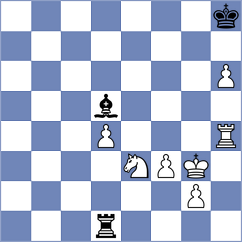 Daneshvar - Zong (chess.com INT, 2022)