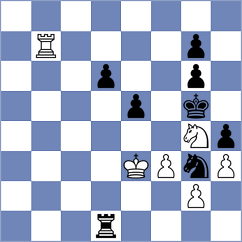 Hernandez Jimenez - Divya (Chess.com INT, 2021)