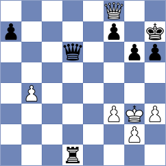 Zakin - Tekeyev (chess.com INT, 2025)