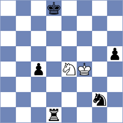 Gallegos - Koval (chess.com INT, 2024)