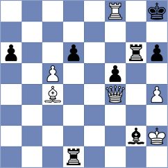 Sindarov - Vachier Lagrave (London ENG, 2025)
