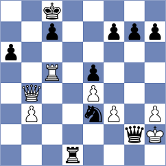 Li - Babayeva (chess.com INT, 2024)