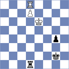 Gulamirian - Rodriguez Lopez (chess.com INT, 2023)