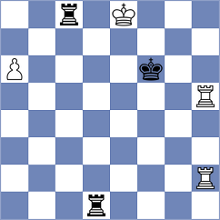Mishra - Woodward (chess.com INT, 2025)