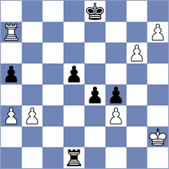 Droin - Margvelashvili (chess.com INT, 2024)