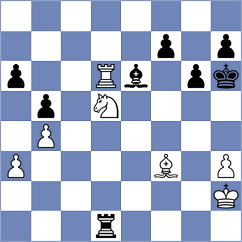 Kostic - Zeliakov (FIDE.com, 2002)