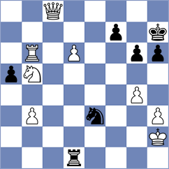 Russkikh - Bodnaruk (St Petersburg RUS, 2022)