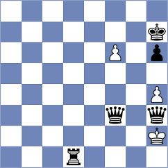 Golubeva - Nurmanova (Chess.com INT, 2021)