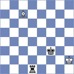 Sun - Mahdavi (chess.com INT, 2023)