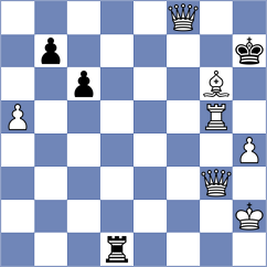 Svane - Ivannikov (chess.com INT, 2025)