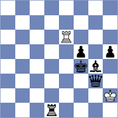 Gilfanov - Tharushi (chess.com INT, 2025)