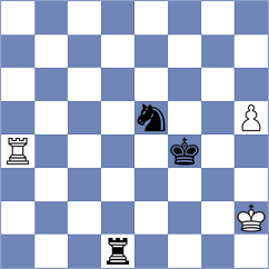 Blehm - Hiebel (Karvina, 1994)