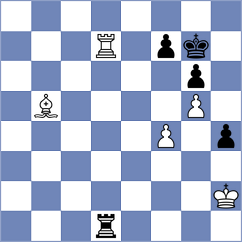 Bluebaum - Pakleza (chess.com INT, 2025)