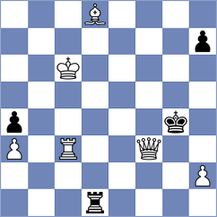 Zilberstein - Shuvalov (chess.com INT, 2025)