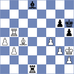 Ramon Ortega - Chuya Chavez (Chess.com INT, 2020)