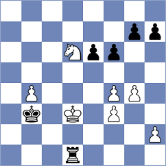 Hernandez Bonilla - Ezat (Chess.com INT, 2021)