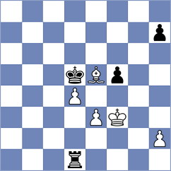 Filindash - Rodriguez (chess.com INT, 2025)